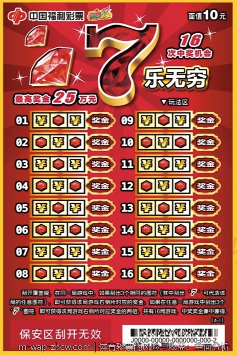 体育彩票的风险与收益：全面分析